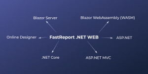 如何在购买FastReports前试用 FastReport .NET WEB